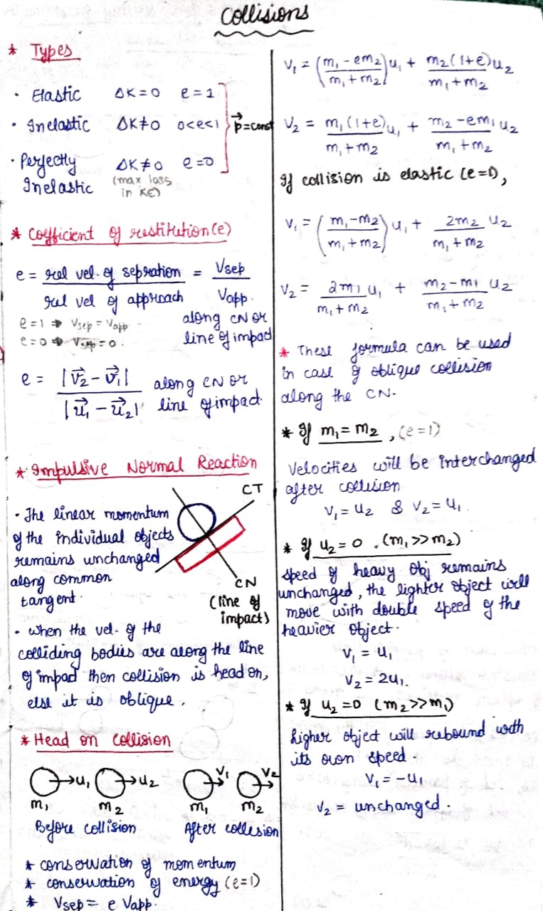 Physics Sample sample notes
